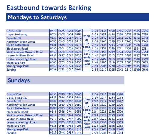 off peak train travel times london