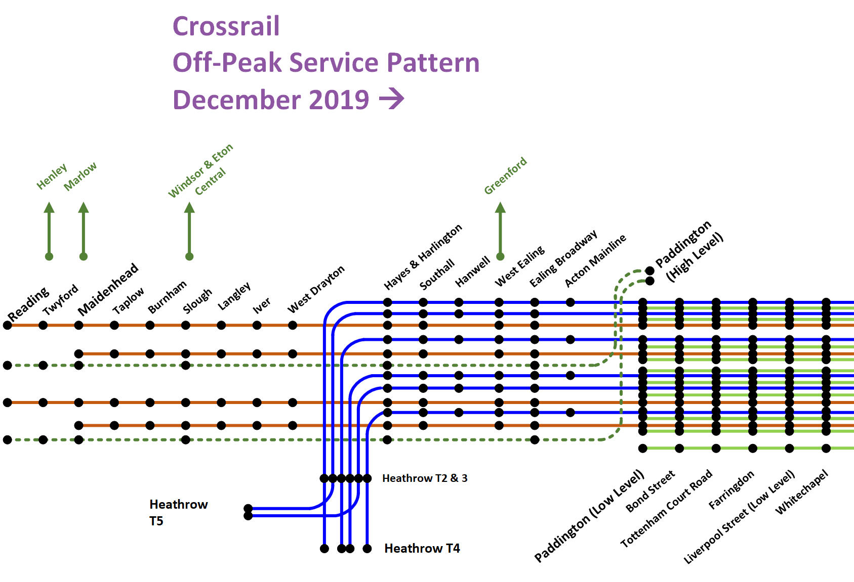 off peak travel gwr