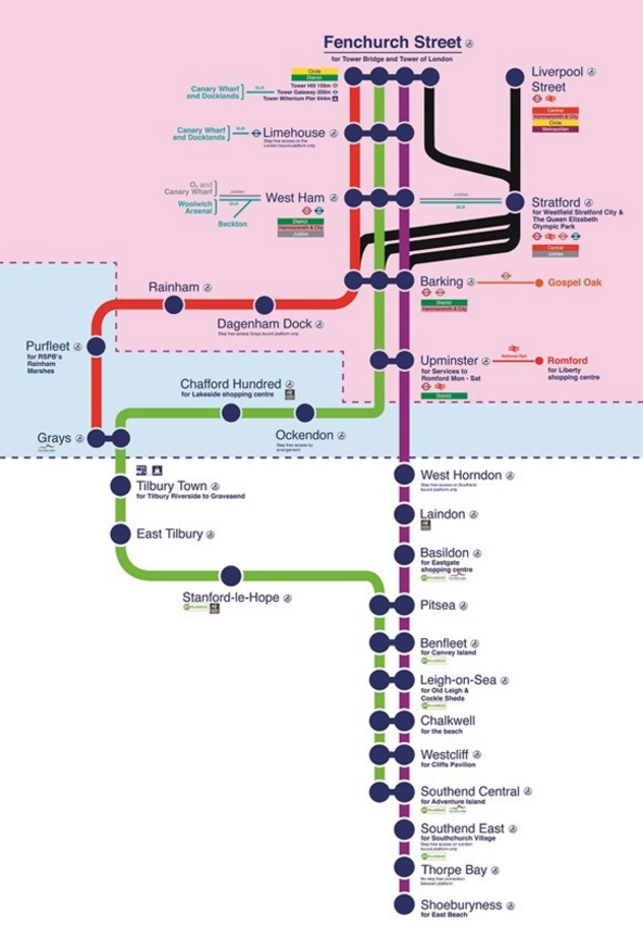 c2c peak travel times